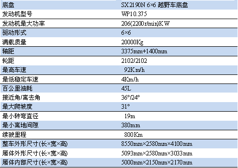 ���ι�������܇(ch��)